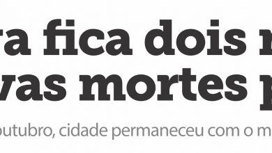Photo of Itapuranga fica dois meses sem registrar novas mortes por Covid-19