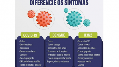 Photo of Fique atento aos sintomas e previna-se. Saúde em primeiro lugar.